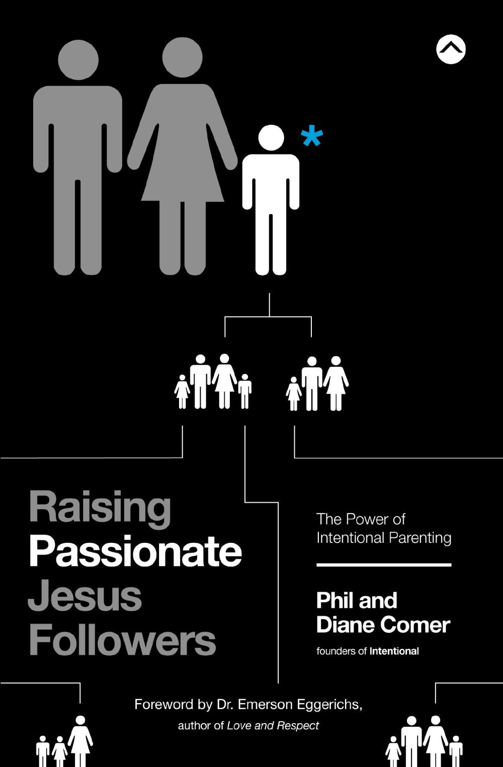 Raising Passionate Jesus Followers: The Power of Intentional Parenting *Very Good*