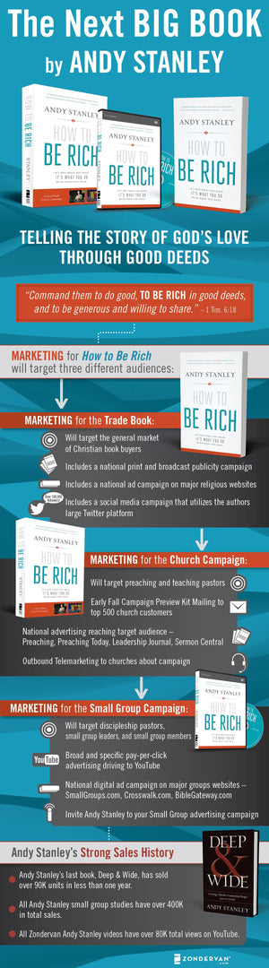 How to Be Rich: A DVD Study: It's Not What You Have. It's What You Do With What You Have.