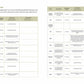 The Family Garden Planner: Organize Your Food-Growing Year •Helpful Worksheets •Weekly Tasks •Expert Advice *Very Good*