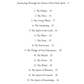 Praying Through the Names of the Holy Spirit (The Names of God Series)