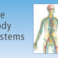 The Human Body Atlas: How the Human Body Works *Very Good*