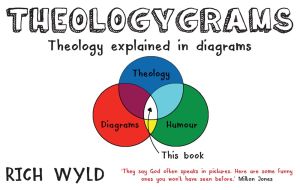 Theologygrams: Theology Explained in Diagrams