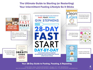 28-Day FAST Start Day-by-Day