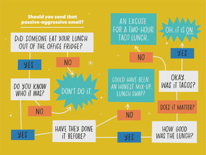 BYE, I Quit: Snarkspiration for Surviving Your Job (Until You Just Can't Anymore)
