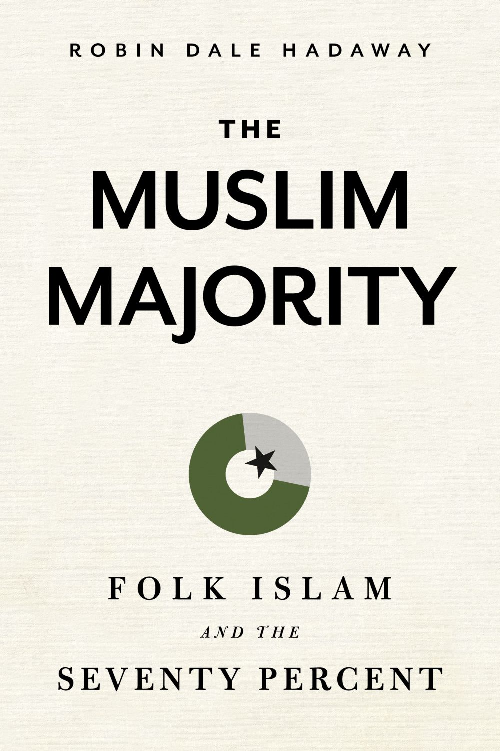 The Muslim Majority: Folk Islam and the Seventy Percent