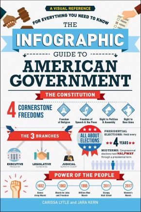 The Infographic Guide to American Government: A Visual Reference for Everything You Need to Know