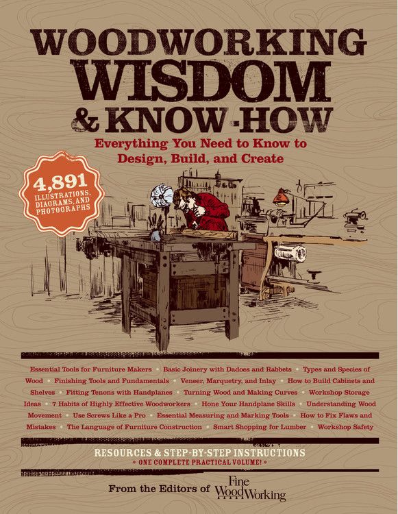 Woodworking Wisdom & Know-How: Everything You Need to Know to Design, Build, and Create *Very Good*