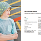 Finger Knitting Fun: 28 Cute, Clever, and Creative Projects for Kids