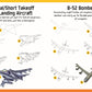 How to Draw Military Machines: Step-by-step instructions for 18 high-powered vehicles (Learn to Draw)