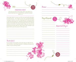3-Minute Prayer Map for Women (Faith Maps)