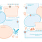 Pray by Number: A Doodle & Draw Prayer Primer for Kids *Very Good*