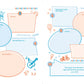 Pray by Number: A Doodle & Draw Prayer Primer for Kids *Very Good*
